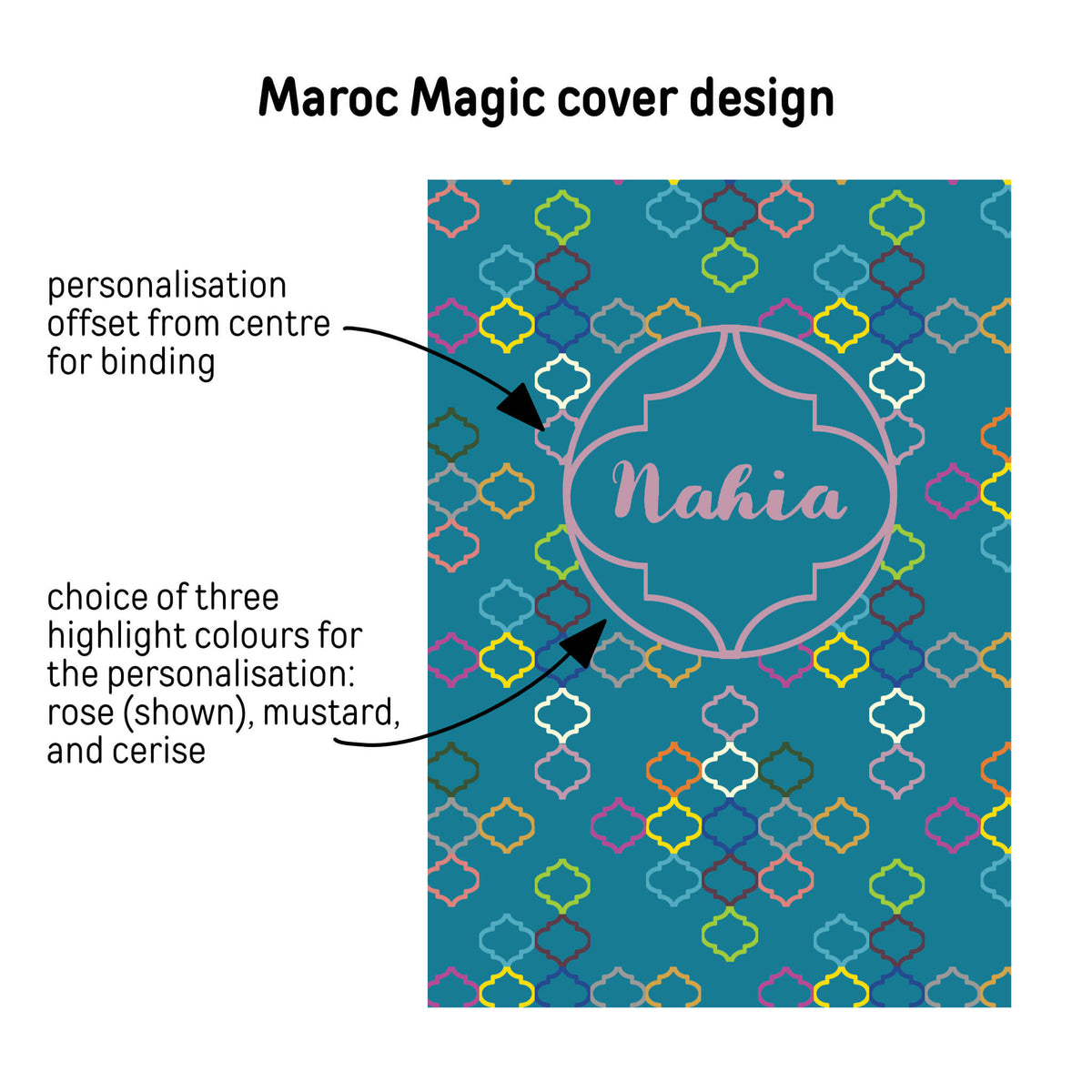 Every Haluna Happy Names notebook cover uses a design that is adapted and optimised for an A5 format including font sizes and element positioning. You choose the highlight colour and the language for the personalisation. Maroc Magic design shown here in teal with colourful line motif reminiscent of Moroccan carpets 